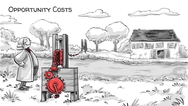 Opportunity costs