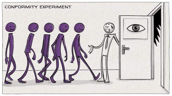 Conformity experiment