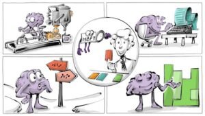 Myers–Briggs Type Indicator: What’s Your Personality Type? - Sprouts ...
