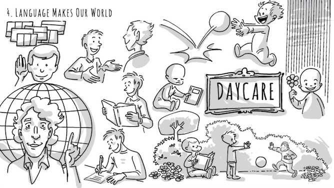 Language shapes our world