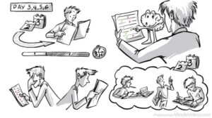 Study Smart: Prepare for Exams Effectively! - Sprouts - Learning Videos ...