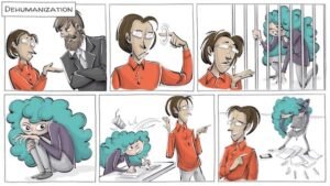 Msick Dehumanizing The Psychology of Excuses: How People Justify Hurting Others - Sprouts ...
