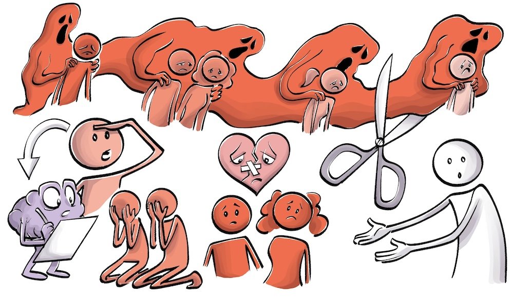 Inherited Pain: The Science of Generational Trauma - Sprouts - Learning ...