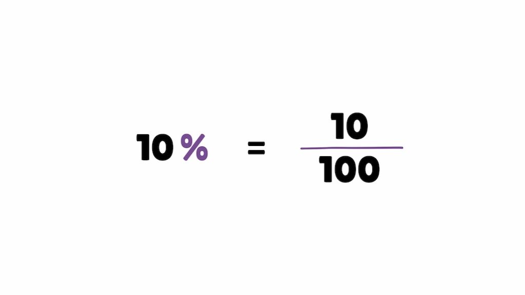 07 Percentages
