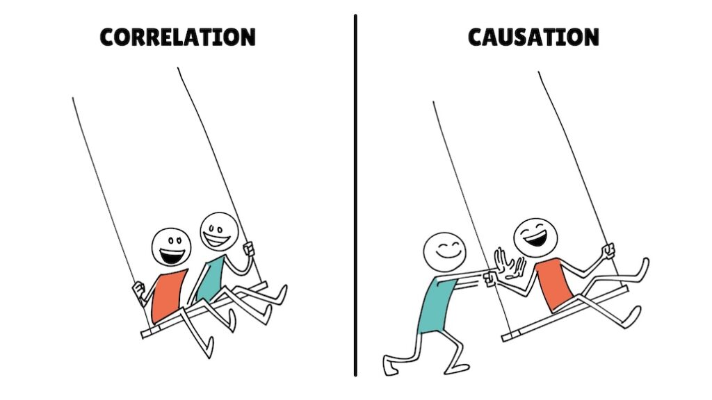 02 Correlation vs Causation