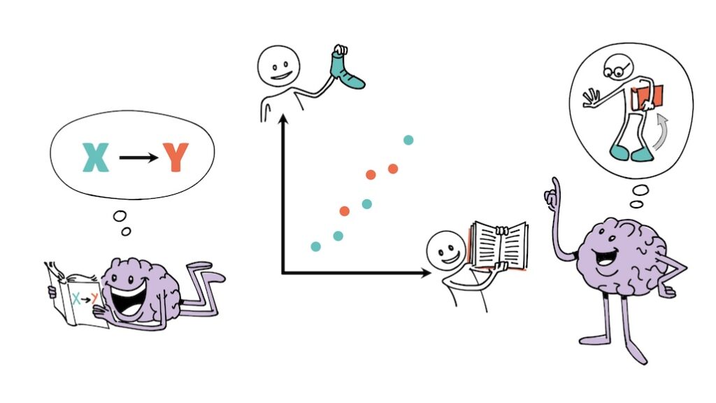 05 Correlation vs causation