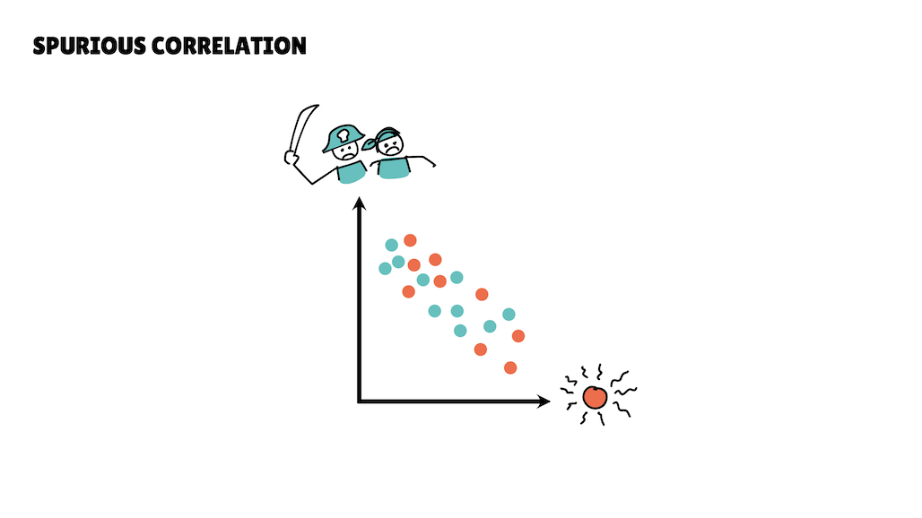 Correlation vs Causation Explained: Why Patterns Can Mislead Us ...