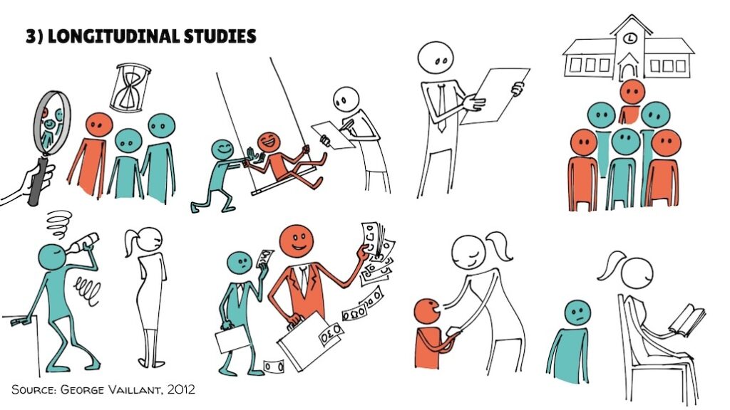 12 Correlation vs causation