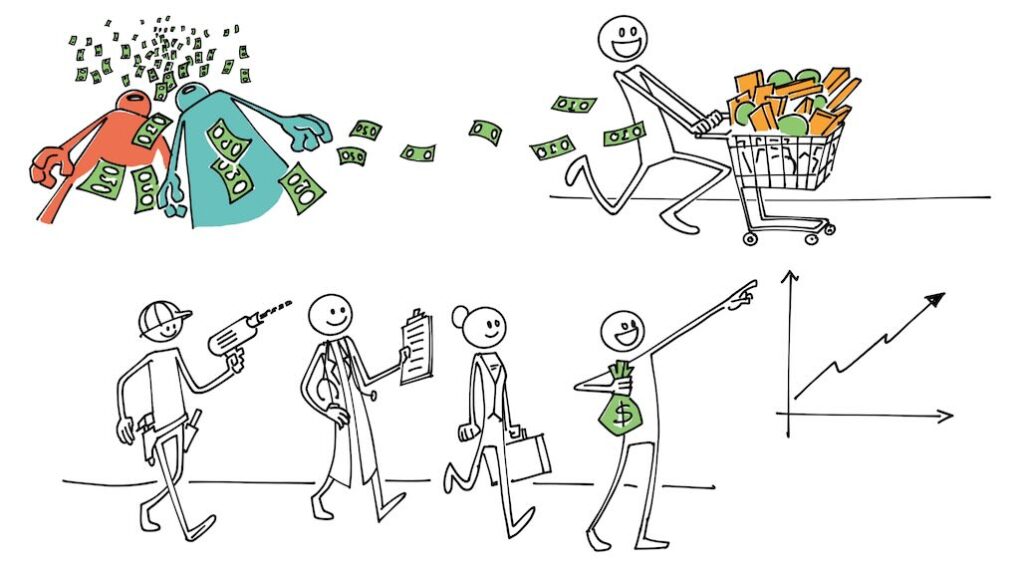06 Money Supply